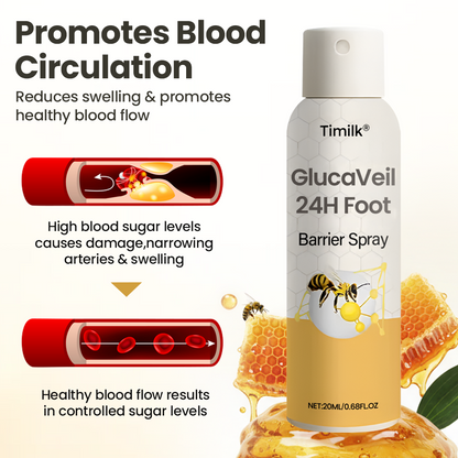 GlucaVeil 24H Foot Barrier Spray