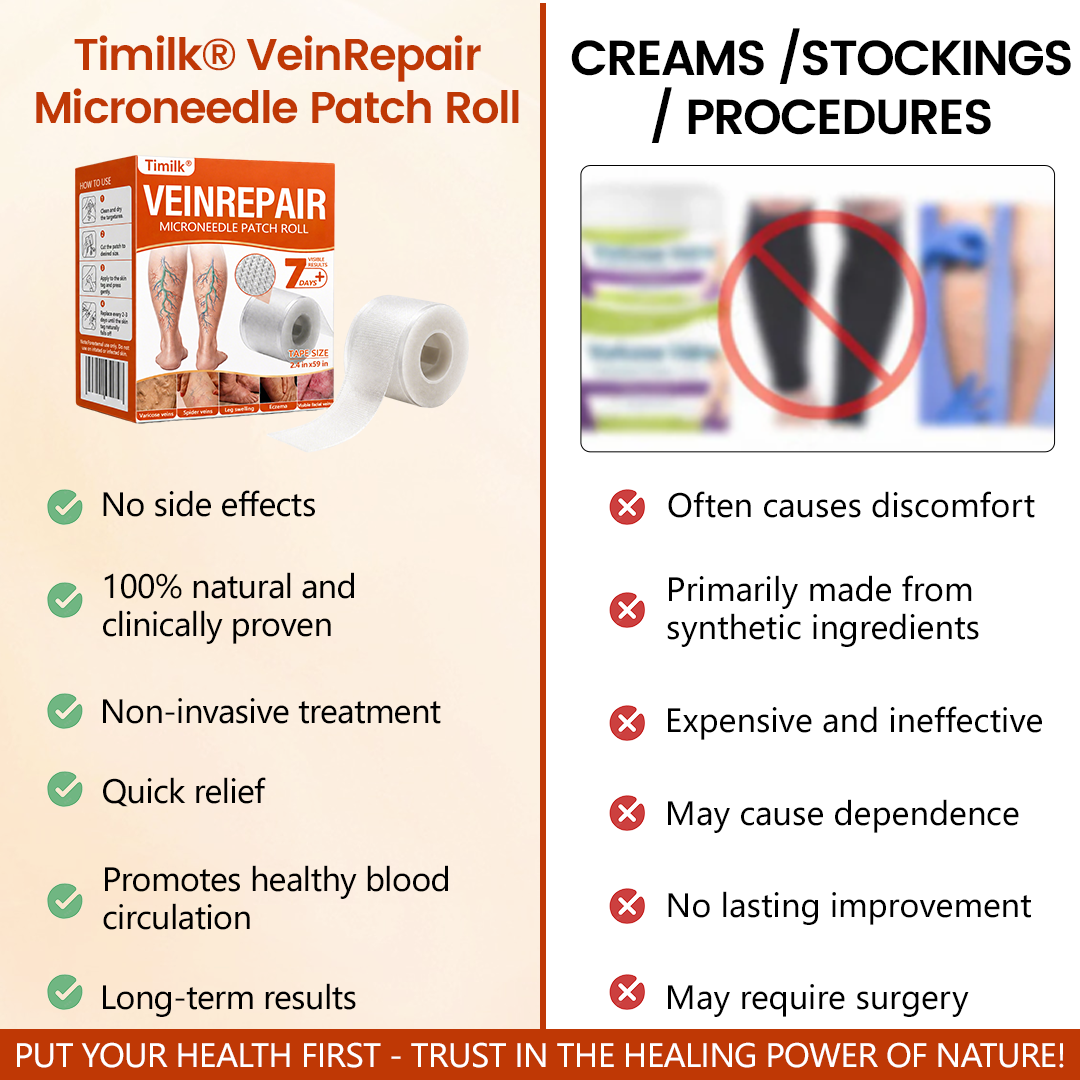 🔥 LIMITED SPECIAL OFFER🔥Acezozla® VeinRepair Microneedle Patch Roll (Advanced Microneedle Vein Repair Patch for Bulging Veins, Swelling, Heavy Legs & Daily Leg Discomfort)